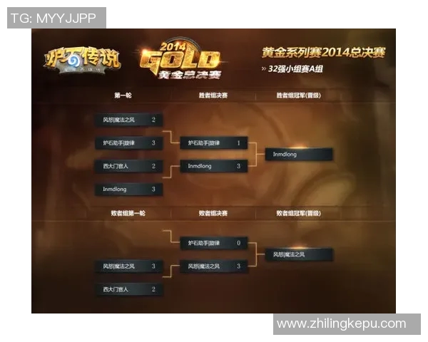 CSGO赛事分析：深入探讨WE战队在比赛中的耐力表现与策略调整