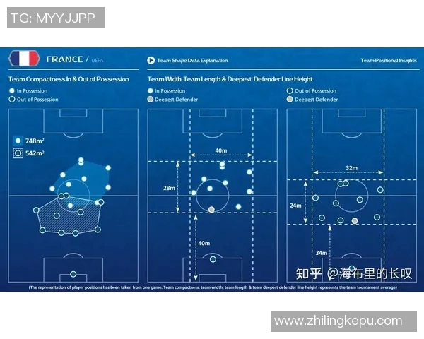 南京足球队中路突破分析：优劣势与战术调整探讨