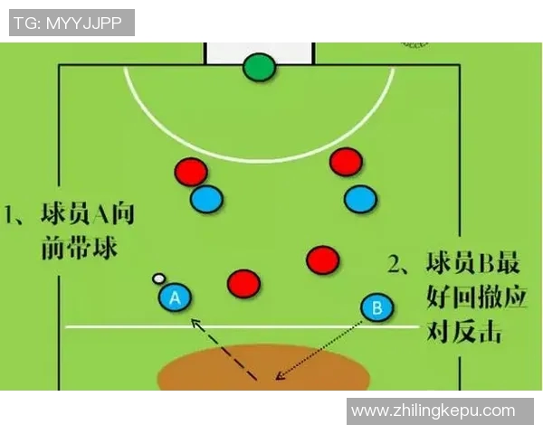 成都足球队区域防守体系解析与战术应用探讨