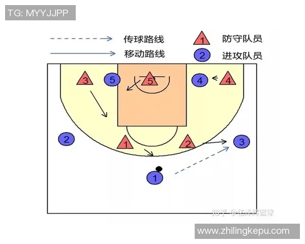 广州排球队创新盯防战术解析与实战应用探讨