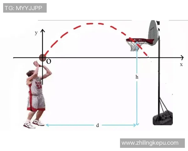 科学篮球训练新视野:提升速度的有效方法与技巧解析 科学篮球训练新视野:提升速度的有效方法与技巧解析