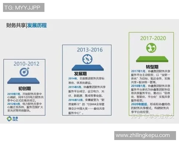 重庆乒乓球队快攻革新之路：技术创新与战术变革的深度解析