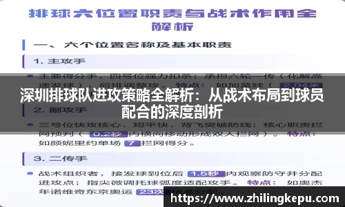 易游中国区体育